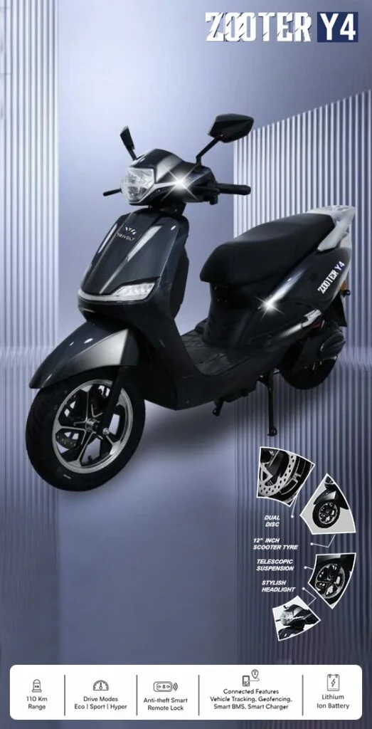 ZOOTER Y4